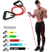 Load image into Gallery viewer, Resistance Bands with Handles Yoga Pull Rope Elastic Fitness Exercise Tube Band for Home Workouts Strength Training, 5 Levels