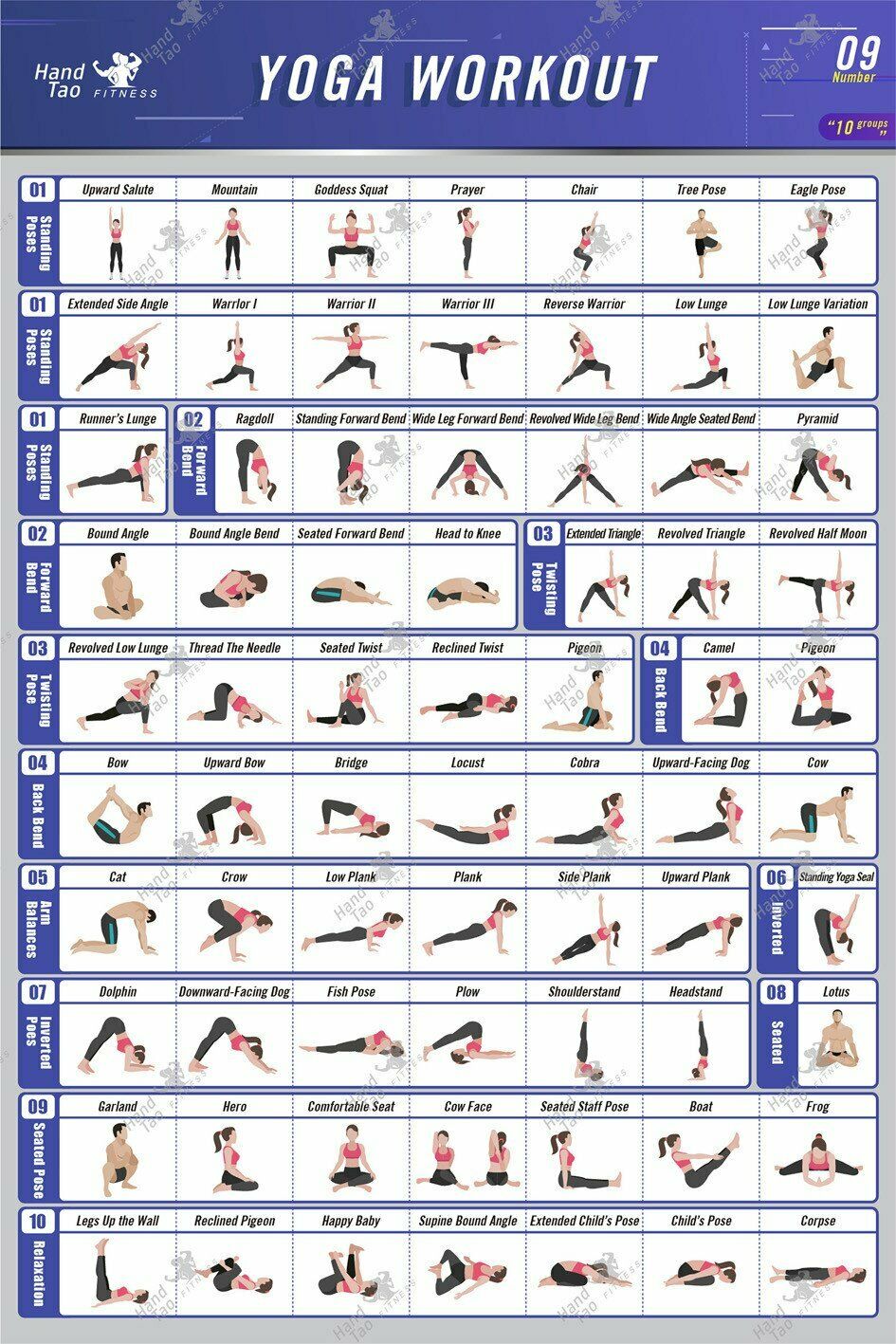 Yoga Workout Gym BodyBuilding Fitness Chart 9 SILK POSTER Decorative painting  24x36inch